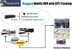 VPON VP-5004 Rugged Mobile DVR with GPS tracking system